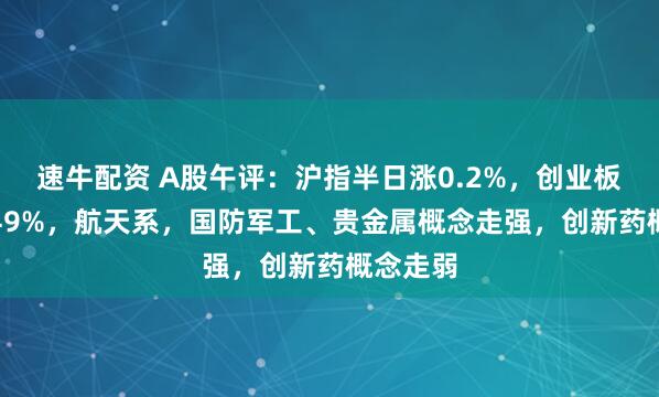 速牛配资 A股午评：沪指半日涨0.2%，创业板指跌0.49%，航天系，国防军工、贵金属概念走强，创新药概念走弱
